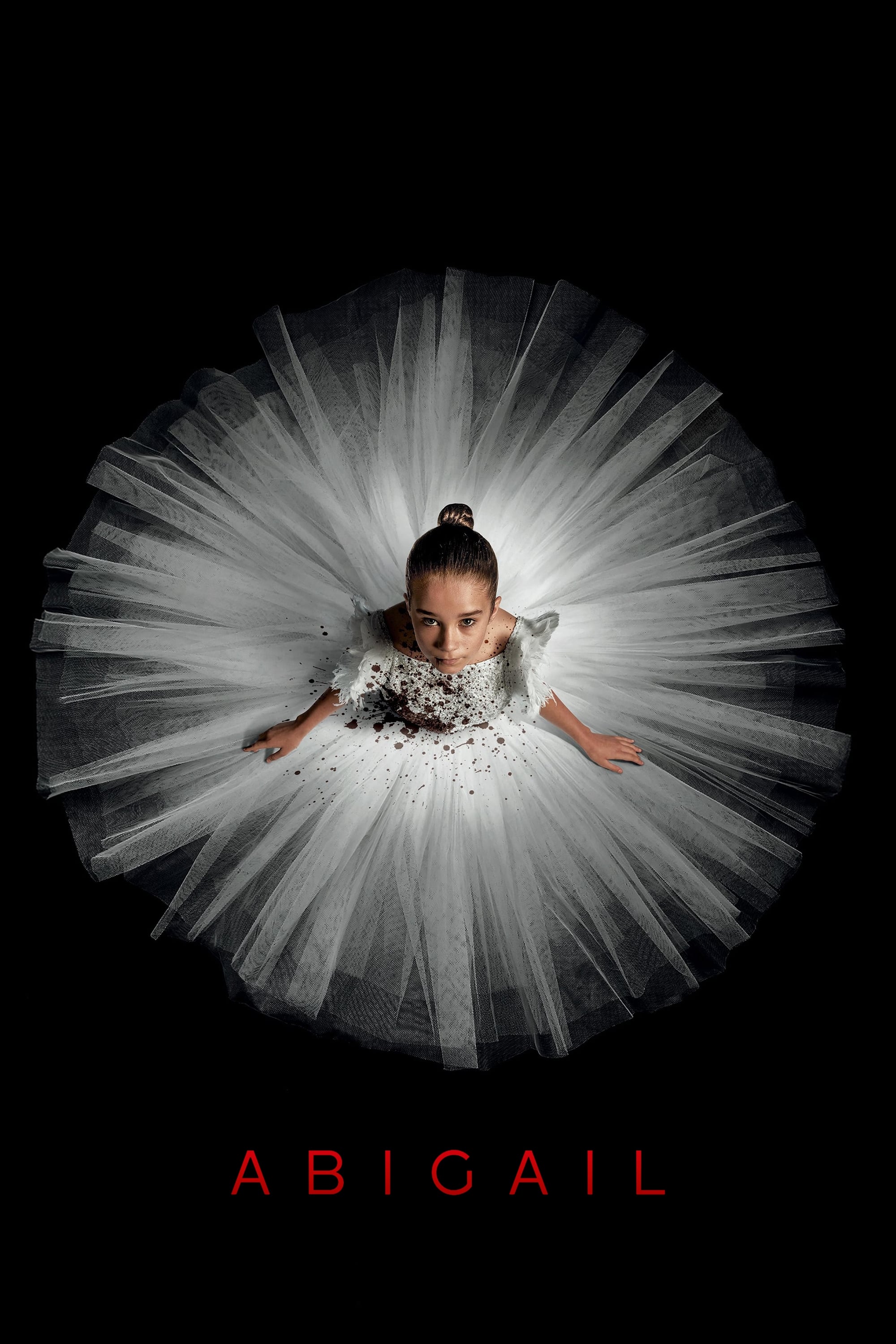 Abigail (2024) poster - Allmovieland.com